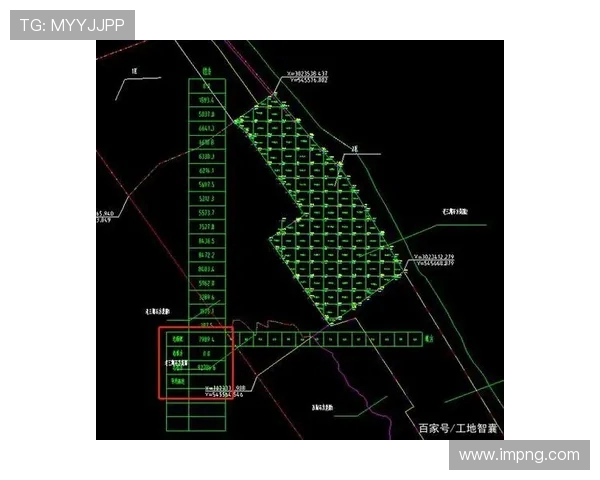挖掘机土地平整工程方量计算